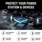 Jackery Explorer 500 Portable Power Station - Image 4