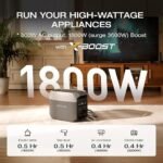 EF ECOFLOW DELTA 3 Portable Power Station, 1024Wh, 1800W - Image 9