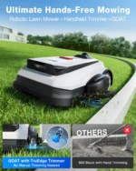 ECOVACS Goat A2000 LiDAR PRO Robotic Lawn Mower for Up to 2000 m² Wire-Free - Image 9