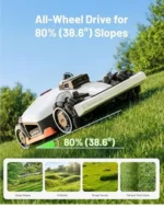 Mammotion LUBA 3 AWD 1500 Robot Lawn Mower, 1500㎡, 360° LiDAR+AI Vision - Image 5